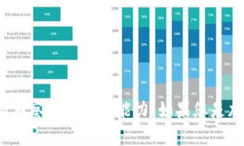   TP钱包如何在市场上出售数字货币？ / 

 guanjianci TP钱包, 卖币, 数字货币, 钱包安全 /guanjianci 

---

## TP钱包如何在市场上出售数字货币？

随着数字货币的迅速发展，越来越多的人开始使用电子钱包来存储和交易他们的资产。TP钱包作为一个功能强大的数字货币钱包，提供了安全的资产管理功能及便捷的买卖选项。许多用户可能会询问：“TP钱包现在怎么卖币？”在本文中，我们将深入探讨这个问题，并提供一个详细的指南来帮助您了解如何在TP钱包中出售数字货币，以及与之相关的注意事项。

### 什么是TP钱包？

TP钱包是一款多功能的数字货币钱包，支持多种加密货币的存储、交易和管理。它通过提供安全性和私密性，帮助用户更好地管理他们的资产。TP钱包不仅允许用户存储和收发数字货币，还可以通过其内置交易平台进行币兑操作。

### 如何在TP钱包中卖币？

#### 步骤一：创建并完成TP钱包账户

如果您还没有TP钱包，您需要先下载安装并创建一个账户。安装后，您需要按照指引完成注册，设置密码并备份好助记词，以防丢失账户信息。

#### 步骤二：充值数字货币

在卖出币之前，您需要在TP钱包中充值数字货币。可以通过转账或者在应用内购入的方式将您的数字资产充值到您的TP钱包。

1. **转账充值**：从另一个钱包或交易所转账到TP钱包地址。
2. **应用内购买**：可以在TP钱包内使用法币购买所需的数字货币。

#### 步骤三：选择币种并进行交易

一旦您在TP钱包中拥有了足够的数字货币，可以开始卖币的操作：

1. 打开TP钱包应用，登录您的帐户。
2. 在“资产”页面，查看您持有的不同币种。
3. 选择您想要出售的币种，点击“交易”或“卖出”按钮。
4. 输入您希望出售的数量，及选择目标交易对（即您希望换成的法币或其他币种）。
5. 确认交易信息无误后，提交订单，完成卖出操作。

#### 注意事项

1. **交易费用**：在卖币时需关注平台的交易费用，这将对您的实际收益产生影响。
2. **价格波动**：数字货币的价格波动较大，建议您在卖出时关注市场行情，选择合适的时机进行交易。
3. **安全性**：确保您的TP钱包和设备安全，开启双重验证和其他安全设置，防止资产丢失。

### 相关问题

#### 问题一：TP钱包的安全性保障如何？

TP钱包作为一个流行的数字钱包，提供了一系列的安全措施以保障用户资产的安全。它采用了多种加密技术，例如AES加密，确保用户私钥和因子的数据不会被泄露。此外，TP钱包的无信任模型意味着用户控制自己的资产，平台不会掌握用户的私钥。

用户在使用TP钱包时，还建议启用两步验证功能，并定期检查自己的账户活动，以防止任何未授权的交易。同时，保持软件的更新，确保应用程序包含最新的安全补丁。

数字货币的安全性是一个非常重要的问题，尤其是TP钱包的用户。在过去，许多钱包因黑客攻击而损失了用户的资产，而TP钱包通过多层加密和用户教育，在一定程度上降低了此类风险。用户应定期备份他们的钱包信息，确保在设备丢失或损坏时可以恢复钱包。

#### 问题二：出售数字货币的最佳时机是什么？

对于数字货币来说，市场行情的波动性很大，很多时候关键的出售时机决定了用户最终的收益。选择最佳时机出售币种时需要考虑多个因素，包括市场的整体趋势、技术分析和新闻动态等。

市场分析可以帮助用户判断趋势。如果某一币种的日线图显示出上涨趋势，或者有大的投资者开始入场，这可能是卖出或持有的不错时机。用户也应当关注市场的主要新闻，例如监管政策的变化、新技术和基础设施的推出等。

另外，技术分析也是确定出售时机的重要工具。许多交易者使用支撑位与阻力位，结合相关指标如RSI（相对强弱指标）和MACD（移动平均收敛/发散指标），来判断买卖信号。在这个过程中，良好的个人交易策略和心理素质至关重要，务必不要被短期波动影响决策。

#### 问题三：卖币后如何提取法币？

在TP钱包中，用户如要将出售的数字货币转换为法币并提取，通常需要经过几个步骤。首先，您需要将卖出所得的数字货币换成主流的法币（如美元、人民币等），其次，将其提现到您绑定的银行账户或支付宝、微信等第三方支付平台。

步骤如下：

1. **选择法币交易对**：在TP钱包中找到对应的法币交易对。
2. **下单交易**：选择转出的数字货币及数量，确认交易价格并下单。
3. **提取法币**：完成交易后，用户可以在钱包中选择提现，输入金额、收款账户等信息，提交提现申请。

需要注意的是，不同的交易方式可能支付不同的费用和到账时间，确保您浏览对应信息。并且务必仔细核对汇款信息，避免因错误信息导致资金损失。在提现前，可以先进行小额操作以确认到账的时间和手续。

#### 问题四：TP钱包支持哪些数字货币交易？

TP钱包支持多种主流数字货币的交易，包括但不限于比特币（BTC）、以太坊（ETH）、USDT、BNB以及数十种其他热门山寨币。这些币种均在平台上提供了良好的流动性，使得交易操作相对方便。

用户还可利用TP钱包内置的去中心化交易平台进行各种币种之间的交易，而无需转至其他交易所。这意味着用户可以直接在钱包内完成买卖，从而提升效率和安全。

在使用钱包以前，建议用户了解每种数字货币的基本情况、市场需求及价格波动。如果用户希望投资低市值的山寨币，务必进行充分的尽职调查，避免遭受监管风险或安全风险。对不太熟悉的货币可考虑小额尝试，以检验平台支持的流动性和交易体验。

#### 问题五：如何解决在TP钱包中遇到的问题？

在使用TP钱包的过程中，用户可能会遇到各种问题，如交易失败、无法登录、密码遗忘等。针对这些问题，用户可以采取以下措施：

1. **常见问题解决**：首先查看TP钱包的官方支持页面，那里通常会列出常见问题及解决方案。
2. **联系客服**：如果在平台上找不到合适的解决方案，建议联系TP钱包的客服团队，他们会给予相应的帮助。
3. **社区支持**：许多数字货币社区（如Reddit、Telegram等）也有用户分享解决方案，您可以在相应的论坛提问。
4. **更新应用**：确保您的TP钱包是最新版本，及时更新可以修复一些已知问题。

总之，用户在使用TP钱包时，需保持良好的习惯，定期备份重要信息以及了解如何处理潜在问题，以确保数字资产的安全和操作的顺畅。

### 总结

通过上述介绍，我们希望能够帮助用户更好地理解如何在TP钱包中卖币，以及提升安全性和交易效率的相关提示。数字货币市场瞬息万变，用户需要保持敏锐的市场洞察力和应对能力。如果您是加密货币的投资者，TP钱包将是一个不错的选择。务必了解市场状况，合理管理资产并进行风险控制，祝您在交易中获得成功！