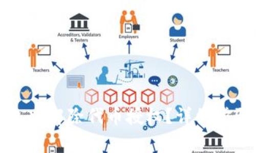 如何在TP钱包中解除代币授权？详细步骤与注意事项