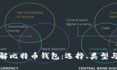 深入了解比特币钱包：选择、类型与安全性