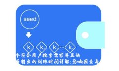思考一个符合用户搜索需求并且的  TP钱包币转出
