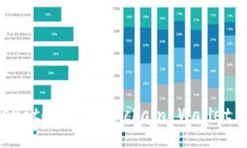 How to Operate a Blockchain Wallet Effectively