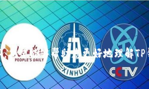 如何将TP钱包导入币安链：详细指南与常见问题解析

关键词：TP钱包, 币安链, 导入教程, 数字货币

content
导言
在数字货币的世界里，安全存储和交易是每位投资者的重要考量。TP钱包作为一款多链钱包，支持多种数字资产的存储和管理，而币安链则是一个快速、低成本的区块链平台，适合进行各种数字货币交易。将TP钱包导入币安链，可以方便用户在这两个平台之间轻松操作。在本篇文章中，我们将为您提供详细的导入教程，以及与此过程相关的常见问题的解答。

一、TP钱包简介
TP钱包是一个支持多种区块链资产的钱包，用户可以通过它管理自己的数字货币。TP钱包的特点包括：
ul
    li支持多链资产：不仅可以存储以太坊和比特币，还支持波场链和币安链等。/li
    li用户友好的界面：使新手用户也能够方便的进行操作。/li
    li安全性高：提供私钥保护及助记词备份功能，确保用户资产安全。/li
/ul

二、币安链简介
币安链是由币安交易所推出的一条高效的区块链，旨在提供快速、安全的数字货币交易。它的特点包括：
ul
    li低交易费用：币安链的交易费用通常非常低，适合高频交易的用户。/li
    li快速确认：交易确认时间快，用户可以体验到即时交易的快感。/li
    li兼容性强：支持多个钱包和交易所，便于用户在不同平台之间转移资产。/li
/ul

三、为什么要将TP钱包导入币安链？
将TP钱包导入币安链的原因有很多，主要包括：
ul
    li方便管理多个资产：通过一个应用程序就可以管理不同区块链的数字货币。/li
    li提升交易效率：让用户在需要进行交易时，可以快速切换不同链上的资产。/li
    li安全性保证：用户依旧可以享有TP钱包提供的安全保障。/li
/ul

四、TP钱包导入币安链的步骤
以下是将TP钱包导入币安链的详细步骤：

h4步骤1：下载并安装TP钱包/h4
如果你还没有下载TP钱包，你可以在应用商店中搜索“TP钱包”或者访问官方网站进行下载。安装完成后，打开应用程序。

h4步骤2：创建或导入钱包/h4
在TP钱包中，如果是新用户需要选择“创建钱包”，并设置密码及备份助记词。如果你已经有钱包，可以选择“导入钱包”，输入助记词导入已有钱包。

h4步骤3：添加币安链/h4
在主界面，点击“添加资产”或“链选择”，找到币安链，选择它后，你的TP钱包就会自动连接到币安链。

h4步骤4：获取币安链地址/h4
在币安链部分，点击“接收”获取你的币安链地址，这样你就可以向这个地址存入资产。

h4步骤5：进行交易/h4
有了币安链地址后，你可以在币安链上进行转账、交易等多种操作，所有交易记录都可以在TP钱包中查看。

五、常见问题解析

h4问题1：TP钱包支持哪些数字货币？/h4
TP钱包作为多链钱包，支持多种数字货币和区块链资产，包括但不限于以下几种：
ul
    li以太坊（ETH及其代币）/li
    li比特币（BTC）/li
    li币安链（BNB及其相关代币）/li
    li波场链（TRON及其代币）/li
    li其他主流数字货币/li
/ul
不同链上的数字资产存储在不同的地址，用户可以在TP钱包内自由切换查看。

h4问题2：如何保证TP钱包的安全性？/h4
TP钱包提供多层次的安全保护措施，确保您的数字资产安全：
ul
    li私钥保护：用户的私钥存储在本地，加密保护。/li
    li助记词备份：钱包创建时生成的助记词应妥善保存，万一丢失可以通过助记词恢复钱包。/li
    li生物识别技术：部分设备支持指纹或面部识别技术，进一步确保安全。/li
/ul
此外，保持应用程序和设备的更新、避免连接公共Wi-Fi等也是用户必须注意的安全防范措施。

h4问题3：在币安链上的交易费用是如何计算的？/h4
币安链的交易费用非常低，具体费用取决于各种因素，包括网络拥堵情况和交易类型。一般来说，用户在进行基础交易时仅需支付少量的BNB作为交易手续费。
用户可以在TP钱包中进行查看，每笔交易时钱包会自动计算出相应的费用。在当前的市场环境下，币安链的交易费用远低于许多主流区块链平台，使得其更具竞争力。

h4问题4：如何通过TP钱包参与币安链上的DeFi项目？/h4
如果你想通过TP钱包参与币安链上的去中心化金融（DeFi）项目，以下是基本步骤：
ul
    li确保你的TP钱包中有足够的BNB以支付交易费用。/li
    li选择感兴趣的DeFi项目，例如流动性挖矿或借贷平台，访问其官方网站。/li
    li根据项目要求，连接TP钱包。许多DeFi应用支持通过钱包的“DApp”功能直接连接。/li
    li根据项目需求进行资金的存入或流动性提供。具体操作请参考该DeFi平台的指引。/li
/ul
多关注DeFi的更新，参与社区讨论，可以获得更多使用技巧和消息。

h4问题5：若TP钱包丢失，如何找回我的资产？/h4
如果你的TP钱包丢失了，不用过于担忧，只要你还保留着助记词，就可以通过它轻松找回你的资产：
ul
    li在TP钱包应用中选择“导入钱包”。/li
    li输入你的助记词并设置新的密码。/li
    li新钱包创建完成后，你的所有资产会自动加载到新的TP钱包中。/li
/ul
重要提示是，务必将助记词保存在安全的地方，并定期进行备份，确保在任何意外情况下都能及时找回钱包。

结语
将TP钱包导入币安链是一个简单而有效的操作过程，能够让用户更好的管理数字资产。在日常使用中，用户也可能会遇到各种问题，本文通过常见问题的详细解答，期望能够帮助您更好地理解TP钱包与币安链的使用。无论你是经验丰富的投资者还是刚刚入门的新手，掌握这些内容都将对您的数字货币投资有所帮助。
/content