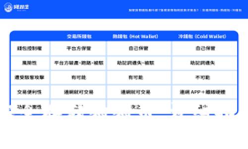 如何在TP钱包中安全存储狗狗币：详细指南与常见问题解答