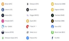 如何安全有效地保存自己的比特币钱包