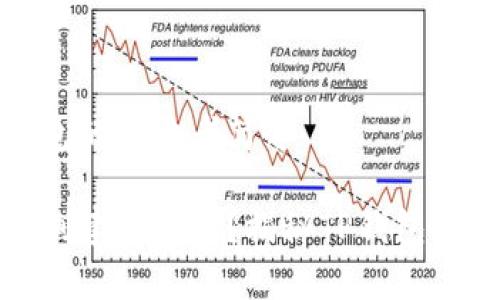 关于TP钱包的创建者简介

TP钱包的创建者是谁？揭秘TP钱包的背后故事