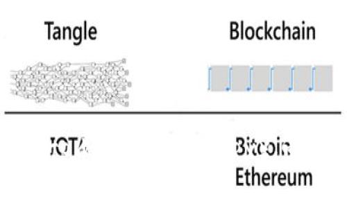 如何在TP中购买波场币（TRX）：完整指南